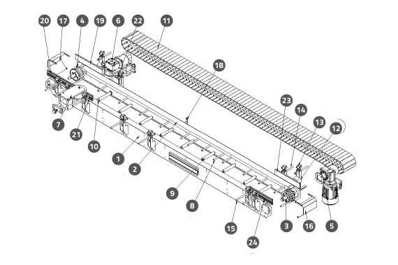 Conveyor Assembly