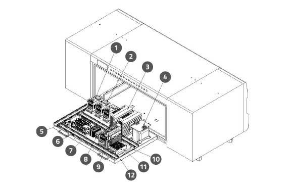 Electrical Control Box Assembly